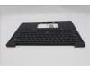 Lenovo 5M11S37393 C-Cover with keyboard, Swedish/Finnish, Black, Backlight, UK