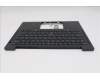Lenovo 5M11S37465 C-Cover with keyboard, Ukraine, Black, Backlight, US