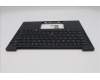 Lenovo 5M11S37540 C-Cover with keyboard, Danish, Black, Backlight, WWAN, UK