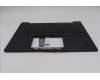 Lenovo 5M11S37565 MECH_ASM FRU BL KB BK WW EURO ENG SRX