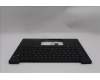 Lenovo 5M11S37632 C-Cover with keyboard, Italian, Black, Backlight, WWAN, UK
