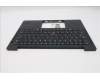 Lenovo 5M11S37666 MECH_ASM FRU BL KB BK WW NOR SRX