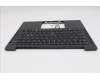 Lenovo 5M11S37676 C-Cover with keyboard, Nordic, Black, Backlight, WWAN, UK