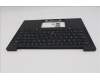 Lenovo 5M11S37699 MECH_ASM FRU BL KB BK WW SLV SRX
