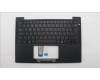 Lenovo 5M11S37772 MECH_ASM FRU BL KB BK WW UKE CHY