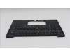 5M11S37913 Lenovo MECH_ASM KB BK MG JPN CHY