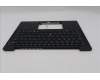 Lenovo 5M11S38030 C-Cover with keyboard, Italian, Black, Backlight, UK