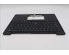 Lenovo 5M11S38045 C-Cover with keyboard, Norwegian, Black, Backlight, UK