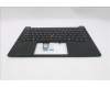Lenovo 5M11S53739 MECH_ASM FRU KBD W/C ENG BL(CHY)US BK