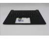 5M11S53775 Lenovo MECH_ASM FRU KBD W/C HUN BL(CHY)UK BK