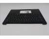 Lenovo 5M11S53809 C-Cover with keyboard, Swedish/Finnish, Black, Backlight, UK