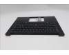 Lenovo 5M11S53811 C-Cover with keyboard, Nordic, Black, Backlight, UK