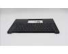 Lenovo 5M11S53814 C-Cover with keyboard, Nordic, Black, Backlight, UK