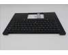 Lenovo 5M11S53823 C-Cover with keyboard, UK English, Black, Backlight, UK