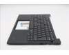5M11S53825 Lenovo MECH_ASM FRU KBD W/C UKE BL(SRX)UK BK