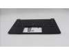 Lenovo 5M11S53837 MECH_ASM FRU KBD W/C BUL BL(SRX)UK BK