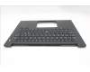 5M11T54299 Lenovo MECH_ASM BL KB BK NORDIC SRX
