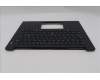Lenovo 5M11T54323 MECH_ASM BL KB BK SWS SRX