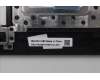 5M11T55119 Lenovo MECH_ASM BL KB BK SC ENG SRX