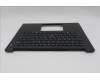 Lenovo 5M11T55143 C-Cover with keyboard, Greek, Black, Backlight, Smart Card Reader, US