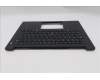 Lenovo 5M11T55175 C-Cover with keyboard, Norwegian, Black, Backlight, Smart Card Reader, UK