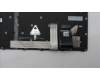 Lenovo 5M11T58853 MECH_ASM BKLT KB NP BK LA SPA LTN