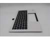Lenovo 5M11U03795 MECH_ASM GRP_KBD_BZL_BUL_WL_BKWH_DFN