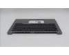 Lenovo 5M11U70507 MECH_ASM FRU KBD W/C FRA BL (SRX) UK GR