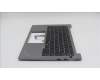 Lenovo 5M11U70507 MECH_ASM FRU KBD W/C FRA BL (SRX) UK GR