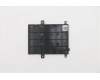 Lenovo 5M20Z56220 MECHANICAL FUR MECH P15_DUMMY_SMARTCARD
