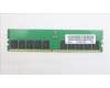 Lenovo 5M31E39592 MEMORY ECC-UDIMM,32GB,DDR5,5600,Hynix