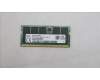 Lenovo 5M31K03077 MEMORY ECS,32GB,DDR5,5600,SK Hynix