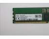 Lenovo 5M31Q38873 MEMORY RDIMM,32GB,DDR5,6400,Hynix