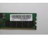 Lenovo 5M31Q38873 MEMORY RDIMM,32GB,DDR5,6400,Hynix