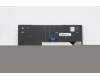 Lenovo 5N20V43013 NB_KYB CMSK-CS20,BK-NBL,CHY,GRE