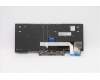 Lenovo 5N20V43033 Interne Tastatur, Estnisch, Schwarz, Nicht beleuchtet