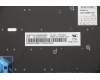 Lenovo 5N20V43033 Interne Tastatur, Estnisch, Schwarz, Nicht beleuchtet