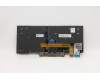Lenovo 5N20V43047 NB_KYB CMSK-CS20,BK-BL,CHY,FRA