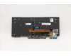 Lenovo 5N20V43061 NB_KYB CMSK-CS20,BK-BL,CHY,UKE