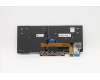 Lenovo 5N20V43071 NB_KYB CMSK-CS20,BK-BL,CHY,NORDIC