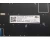 Lenovo 5N20V43152 NB_KYB CMSK-CS20,BK-NBL,LTN,BUL