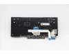 Lenovo 5N20V43153 NB_KYB CMSK-CS20,BK-NBL,LTN,DEN