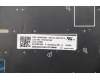 Lenovo 5N20V43176 NB_KYB CMSK-CS20,BK-NBL,LTN,IND ENG