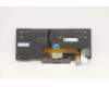 Lenovo 5N20V43197 NB_KYB CMSK-CS20,BK-BL,LTN,ITA