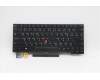 Lenovo 5N20V43210 NB_KYB CMSK-CS20,BK-BL,LTN,THAI