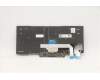 5N20V43292 Lenovo NB_KYB CMSK-CS20,BK-NBL,PMX,ENG