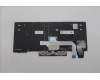5N20V43295 Lenovo NB_KYB CMSK-CS20,BK-NBL,PMX,LA SPA