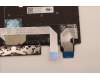 5N20V43321 Lenovo NB_KYB CMSK-CS20,BK-NBL,PMX,THAI