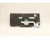 5N20V43331 Lenovo NB_KYB CMSK-CS20,BK-BL,PMX,LA SPA