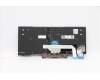 Lenovo 5N20V43344 Keyboard Internal, Italian, Black, Backlight, UK